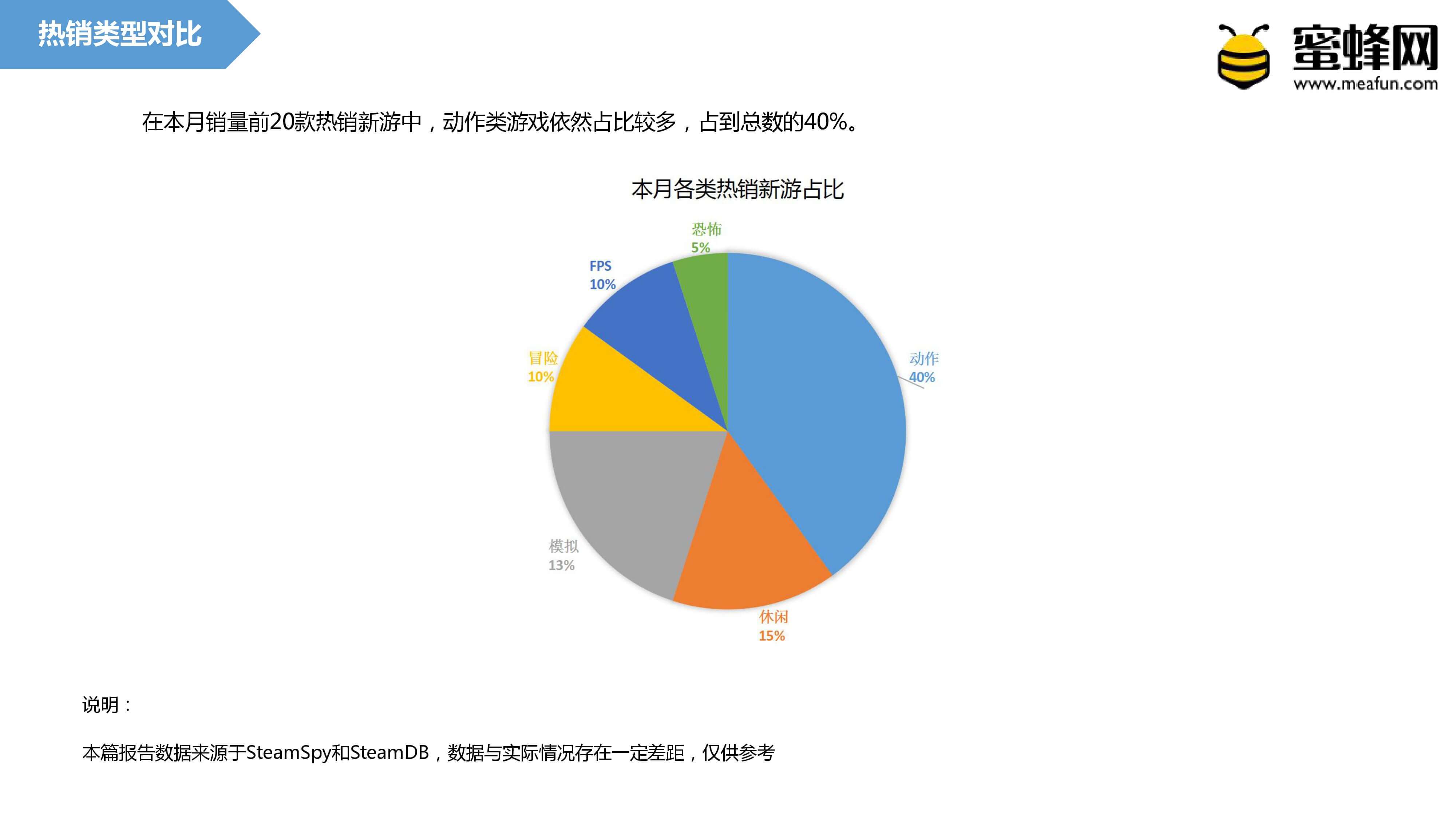 无我VR 聚合新闻