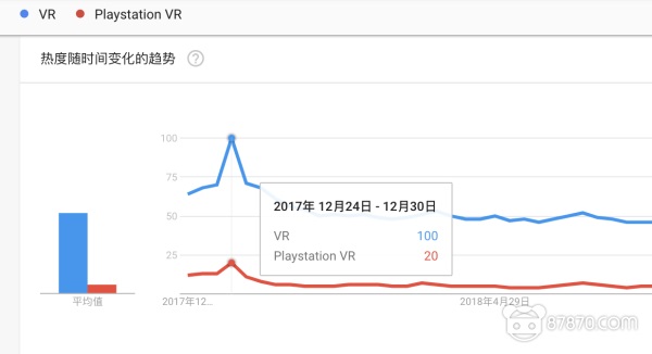 无我VR 聚合新闻