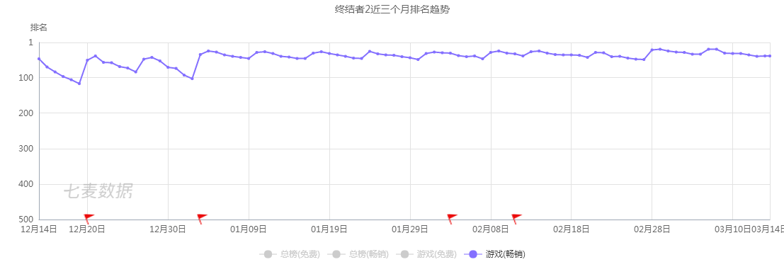 无我VR 聚合新闻