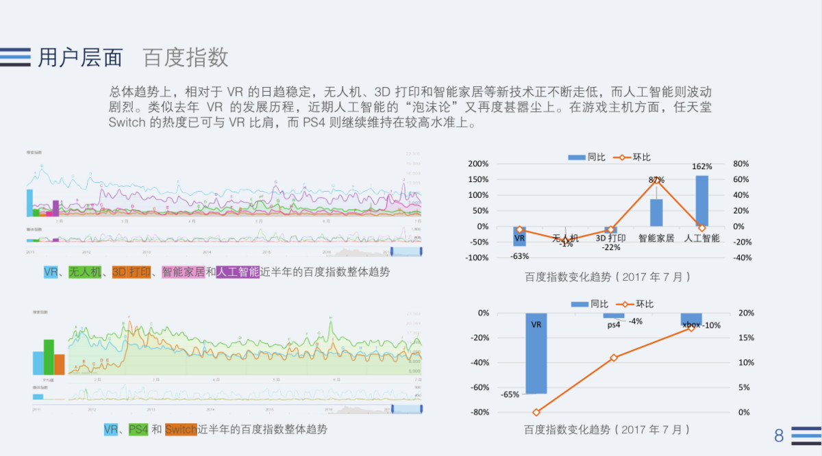 无我VR 聚合新闻