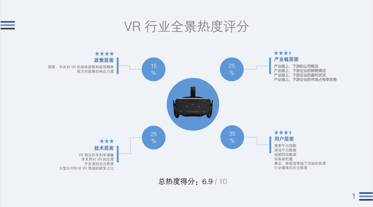 无我VR 聚合新闻