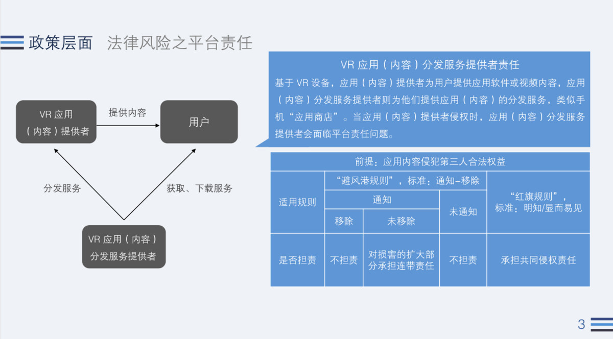 无我VR 聚合新闻