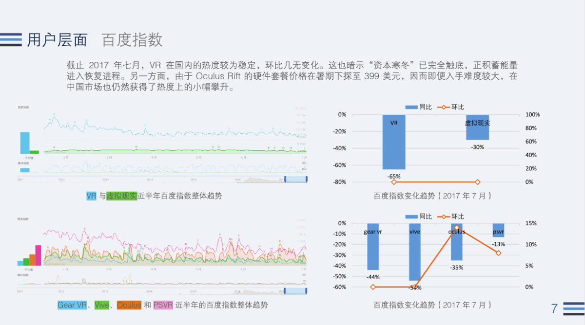 无我VR 聚合新闻