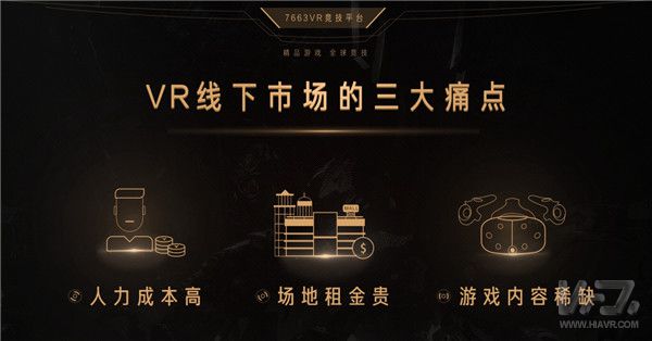 无我VR 聚合新闻