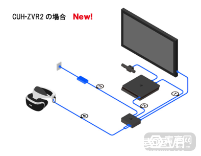 无我VR 聚合新闻