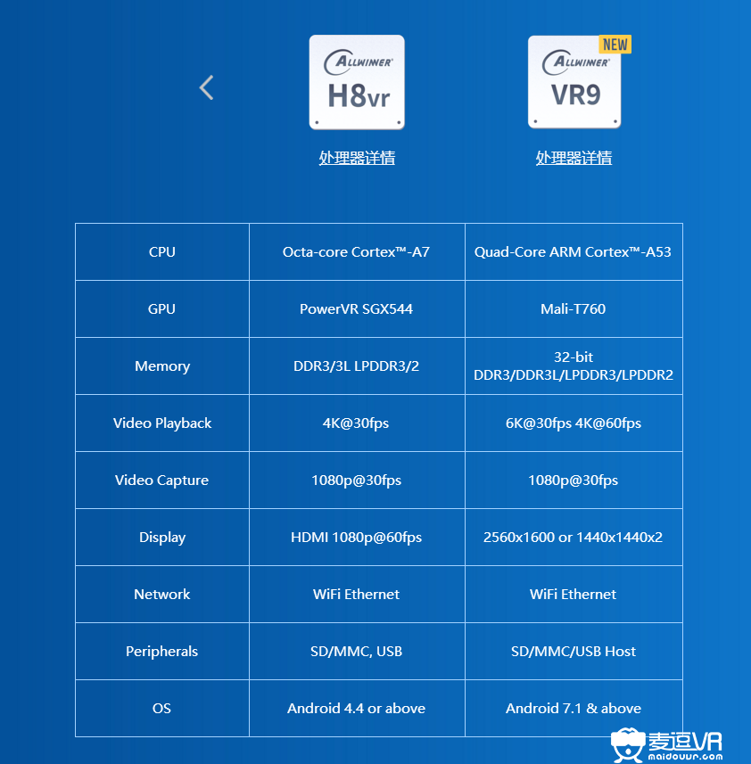 无我VR 聚合新闻