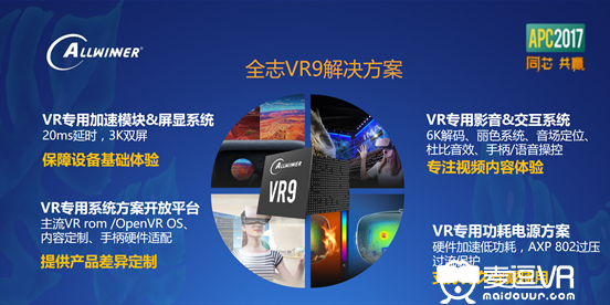 无我VR 聚合新闻