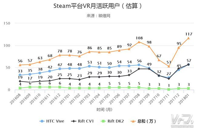 无我VR 聚合新闻