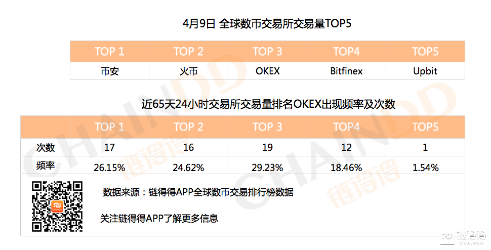 无我VR 聚合新闻