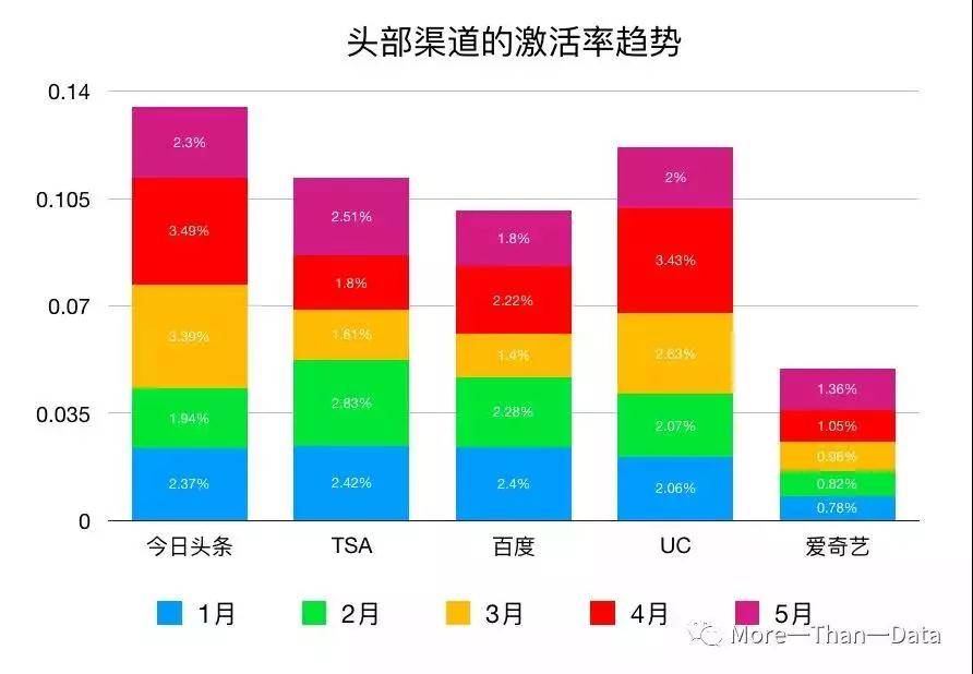 无我VR 聚合新闻