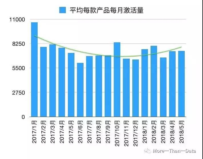 无我VR 聚合新闻