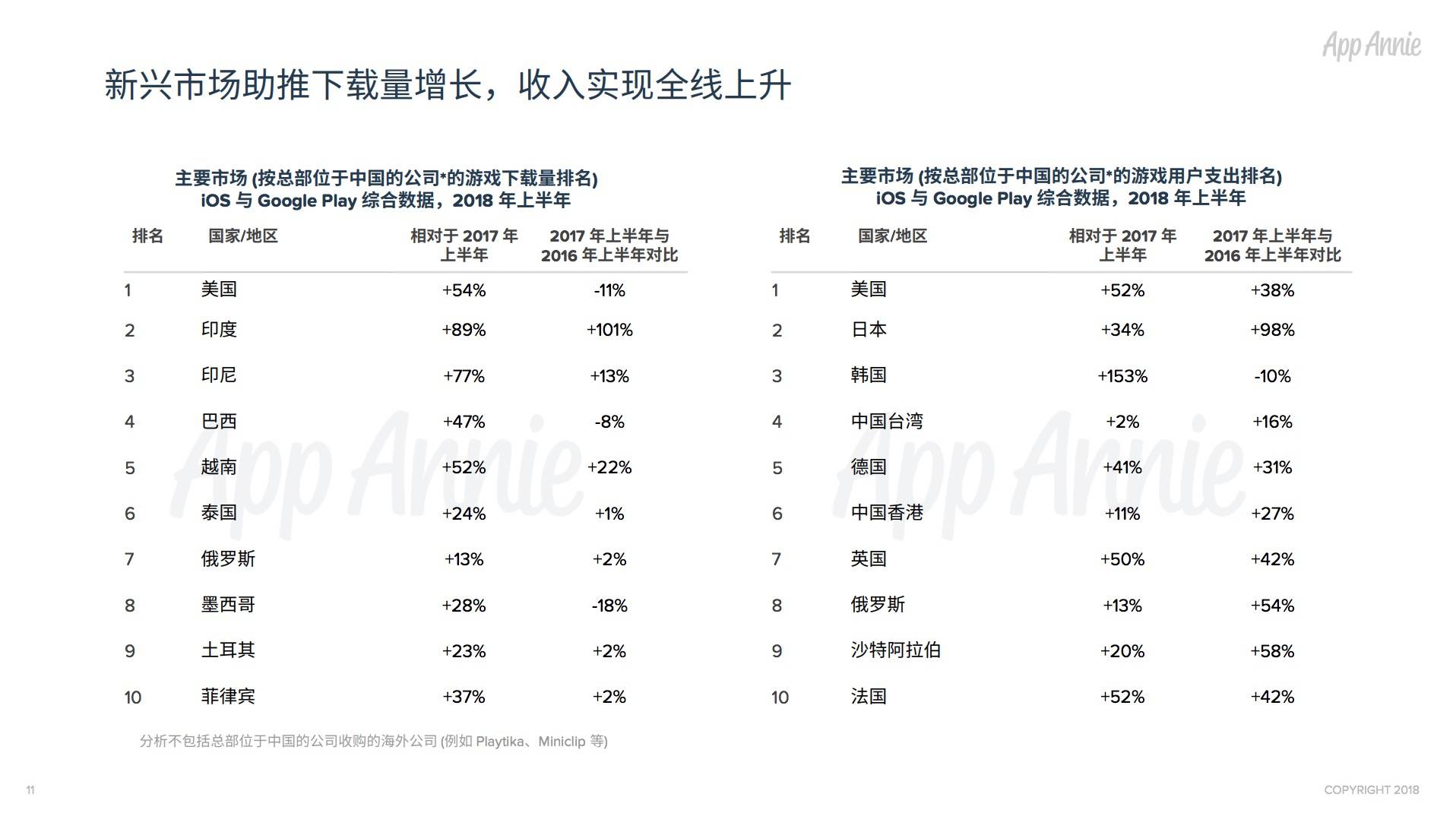 无我VR 聚合新闻