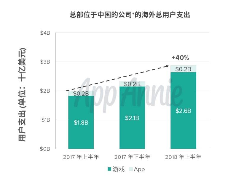 无我VR 聚合新闻