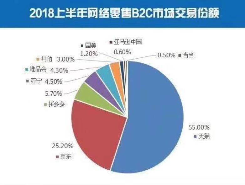 无我VR 聚合新闻