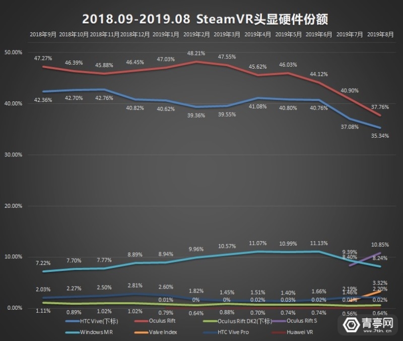 无我VR 聚合新闻