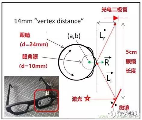 无我VR 聚合新闻