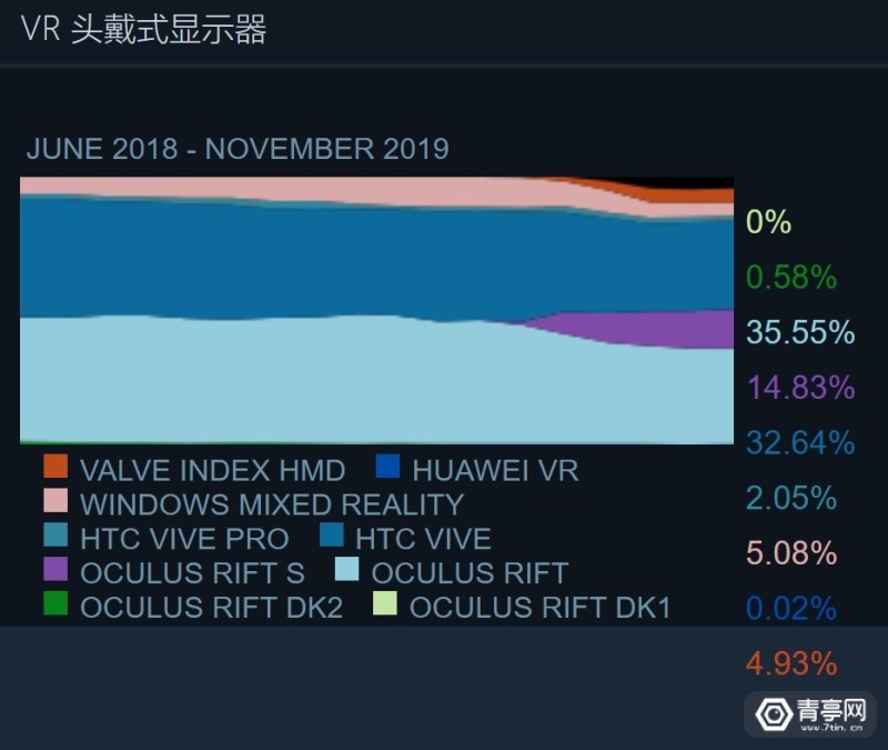 无我VR 聚合新闻