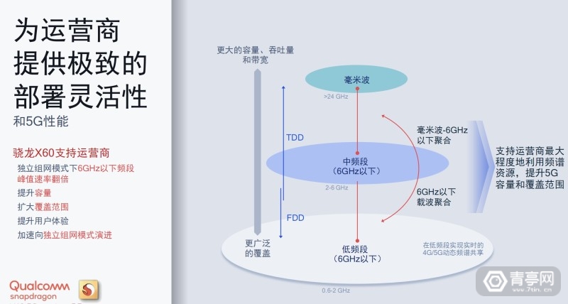 无我VR 聚合新闻