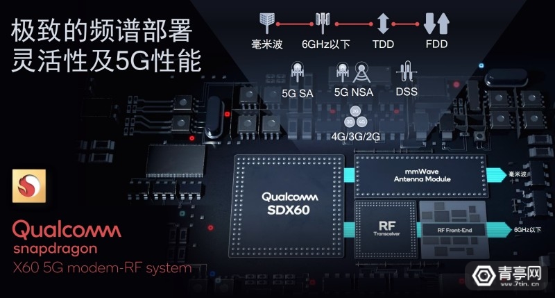 无我VR 聚合新闻