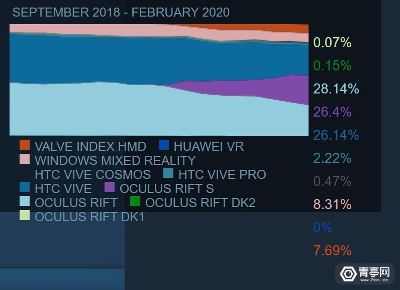 无我VR 聚合新闻