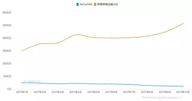 无我VR 聚合新闻