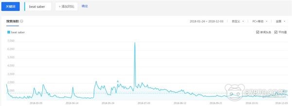 无我VR 聚合新闻