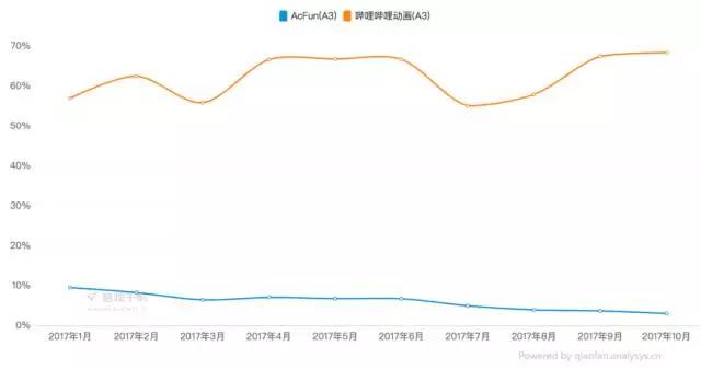 无我VR 聚合新闻