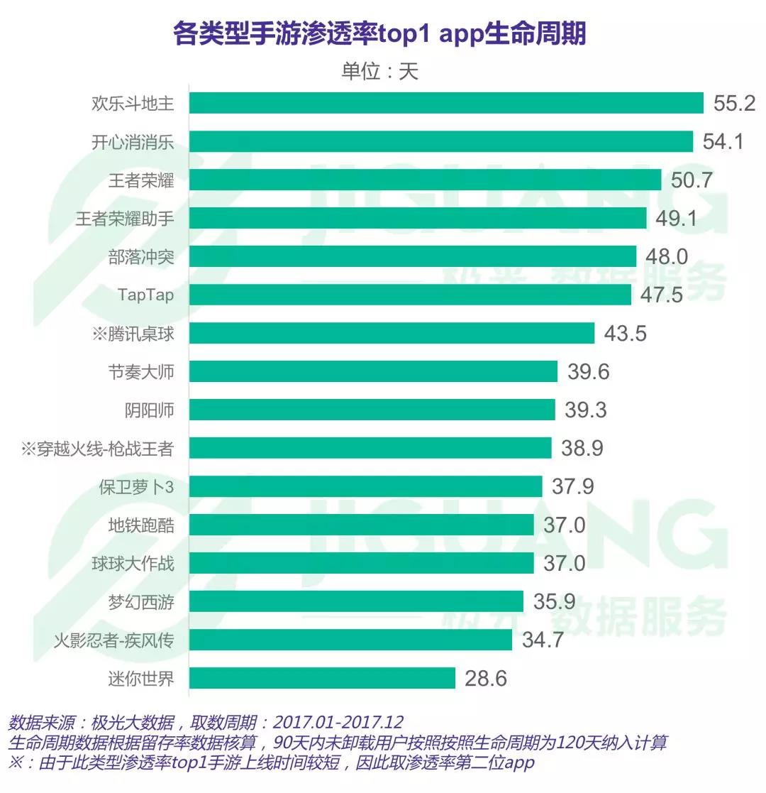 无我VR 聚合新闻