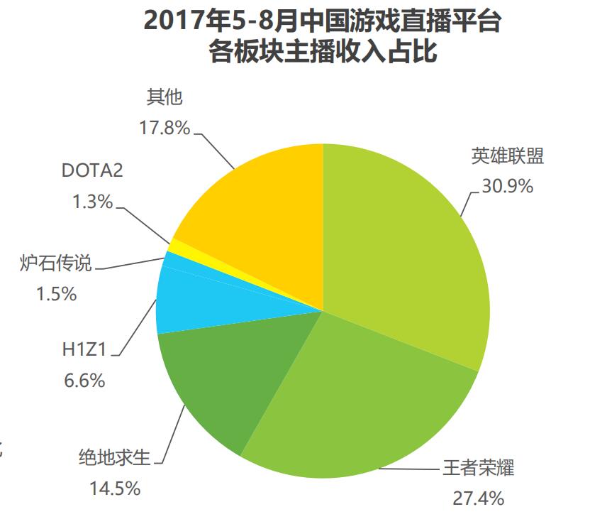 无我VR 聚合新闻