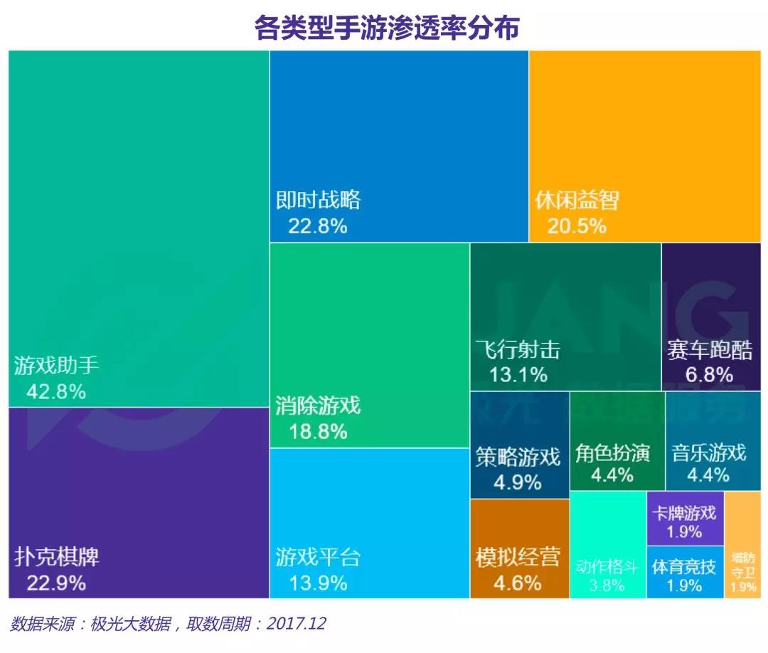 无我VR 聚合新闻