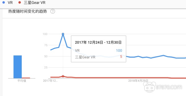 无我VR 聚合新闻