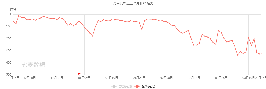 无我VR 聚合新闻