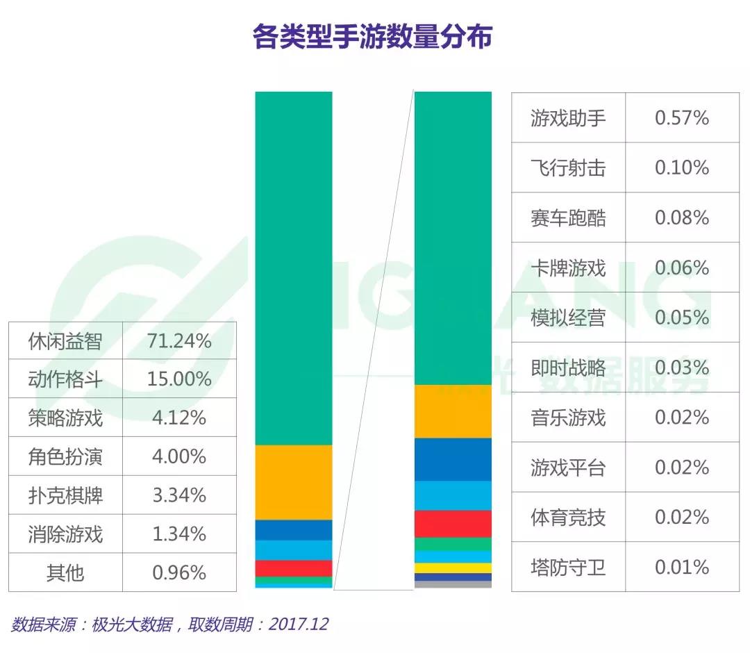 无我VR 聚合新闻