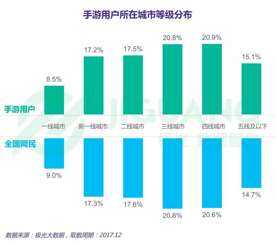 无我VR 聚合新闻