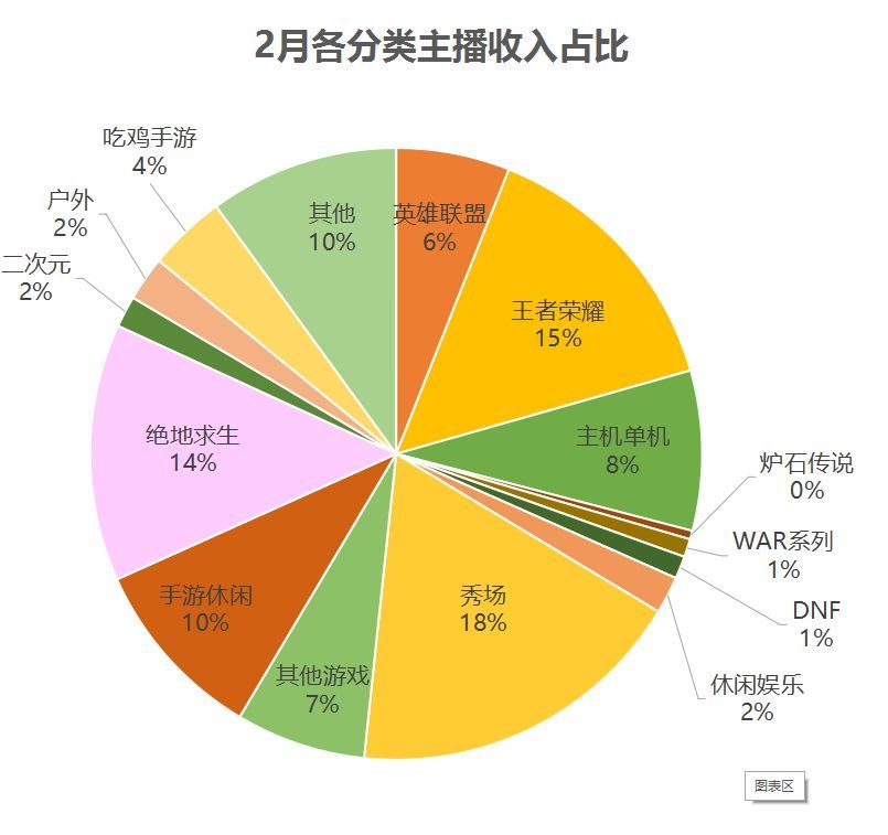 无我VR 聚合新闻