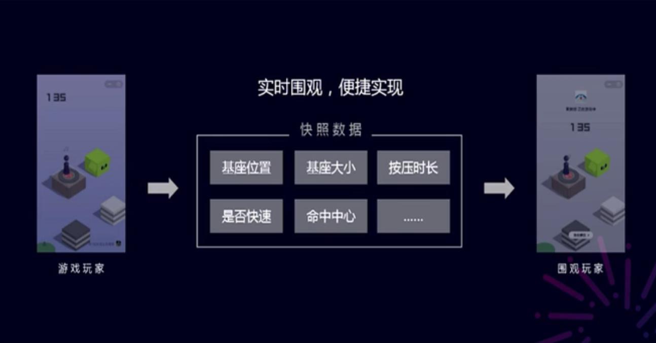 无我VR 聚合新闻