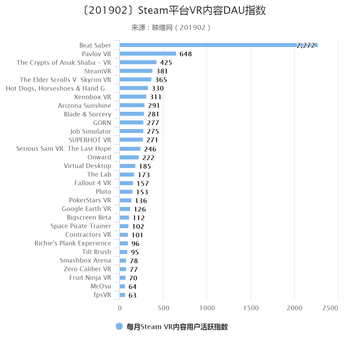 无我VR 聚合新闻