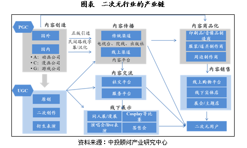 无我VR 聚合新闻