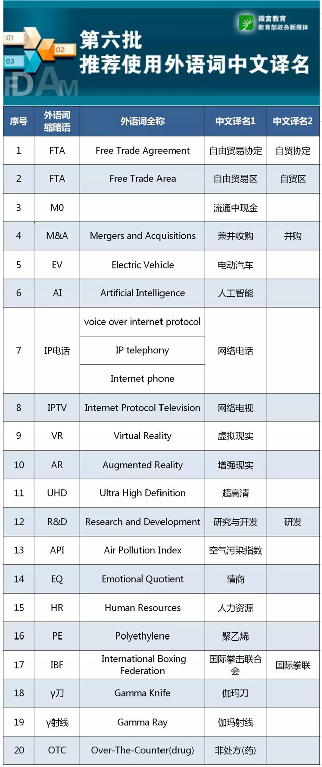 无我VR 聚合新闻