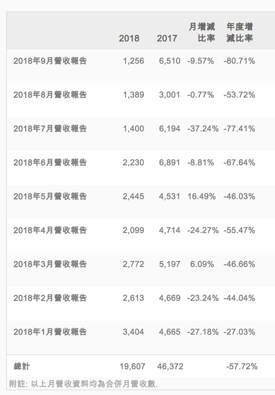 无我VR 聚合新闻