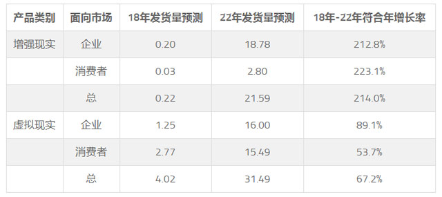 无我VR 聚合新闻