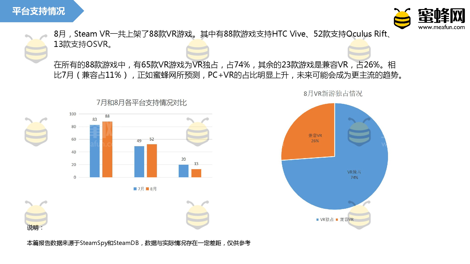 无我VR 聚合新闻