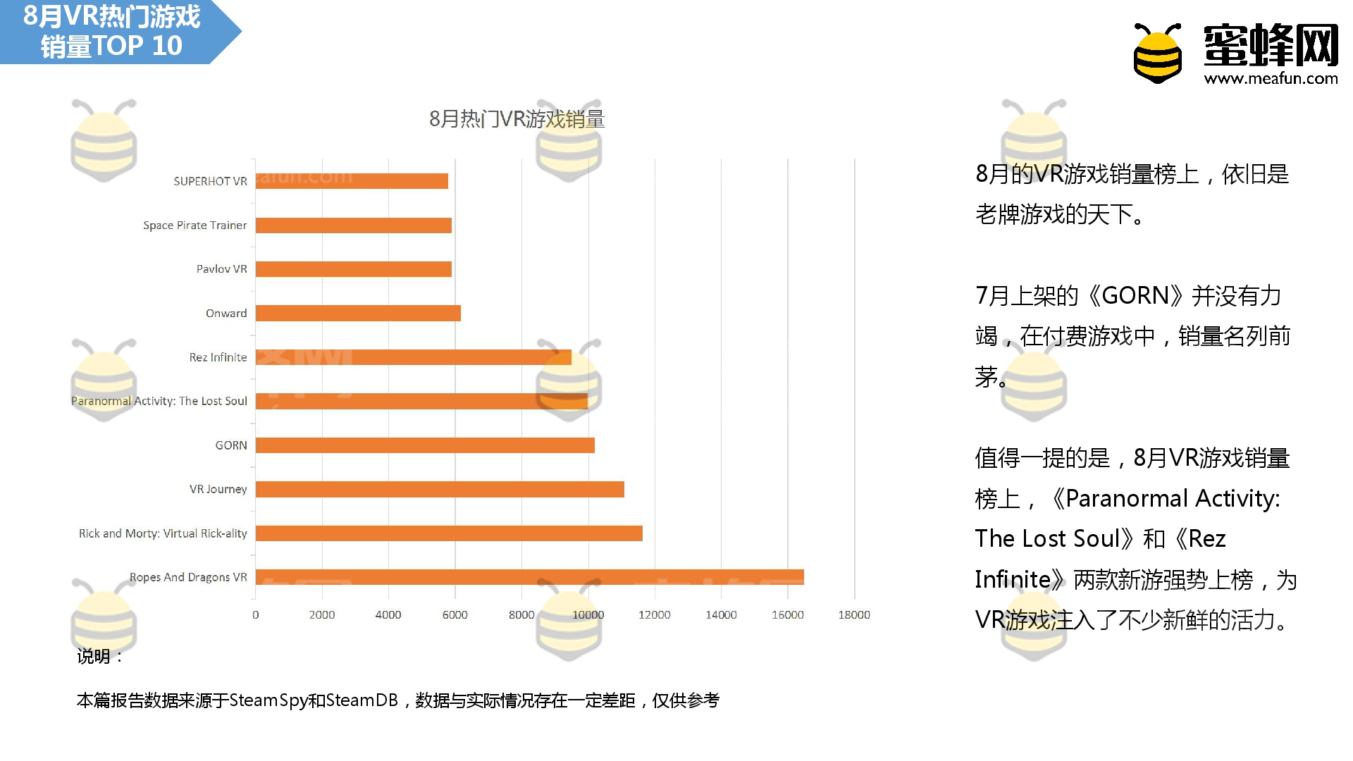 无我VR 聚合新闻