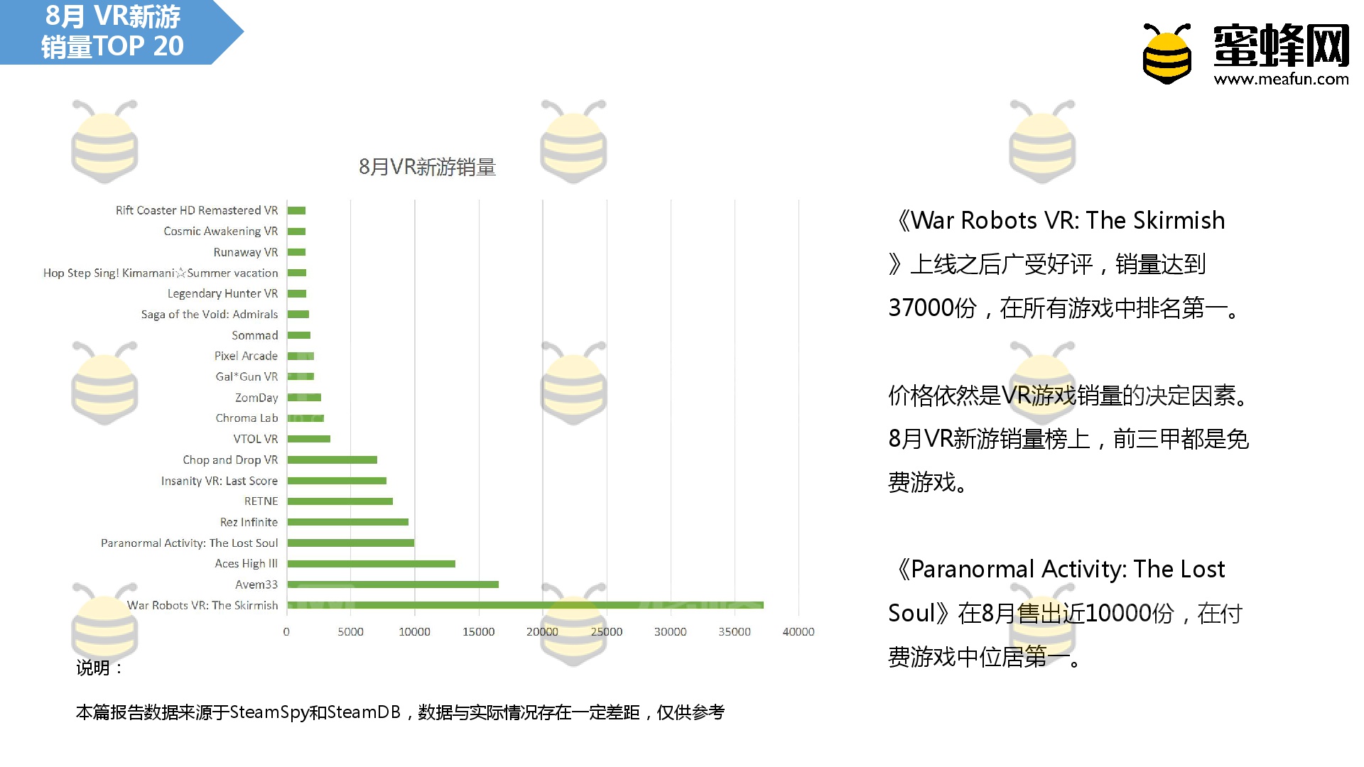 无我VR 聚合新闻