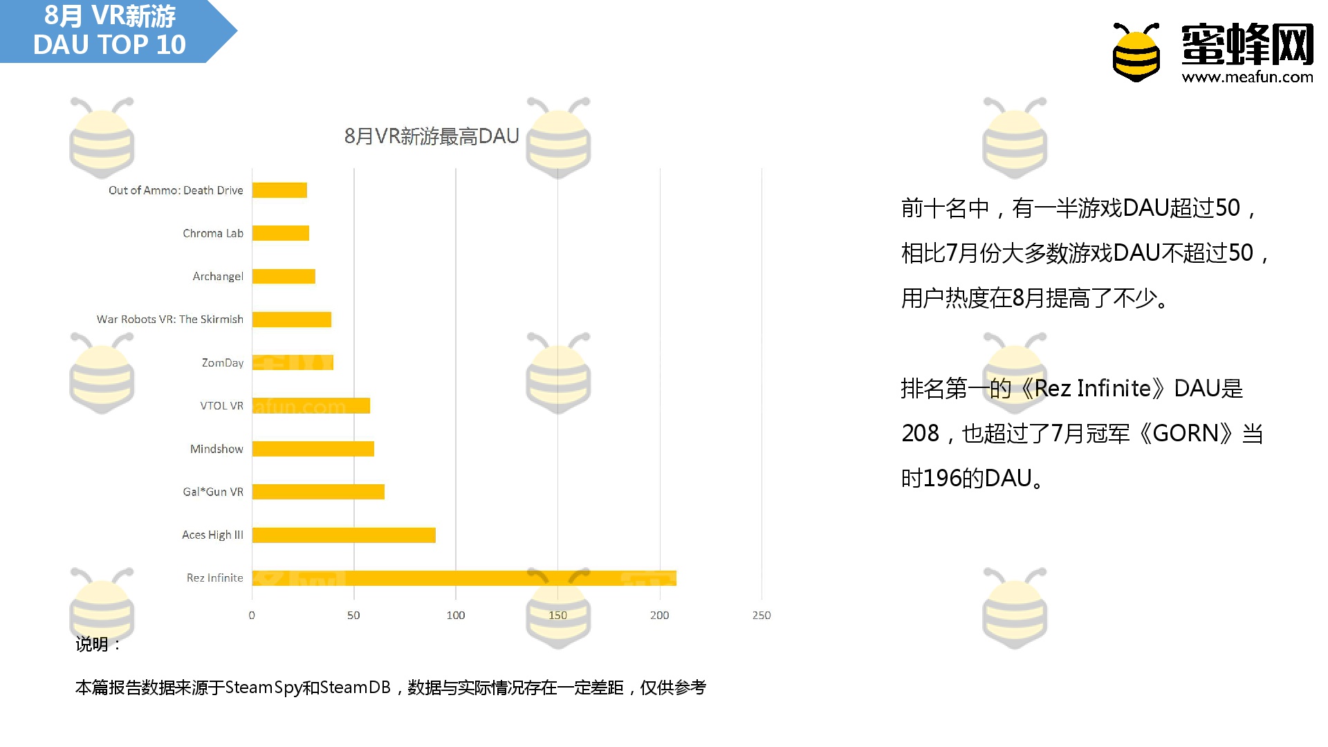 无我VR 聚合新闻