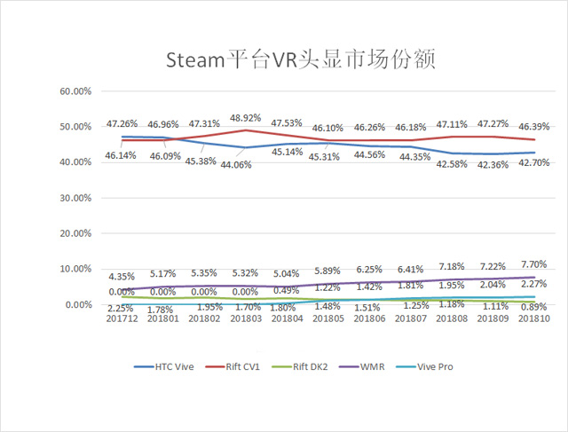 无我VR 聚合新闻