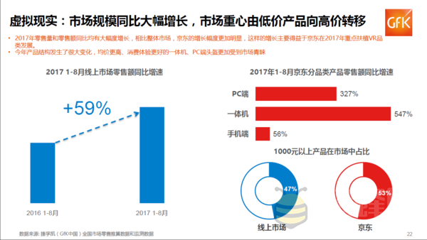 无我VR 聚合新闻